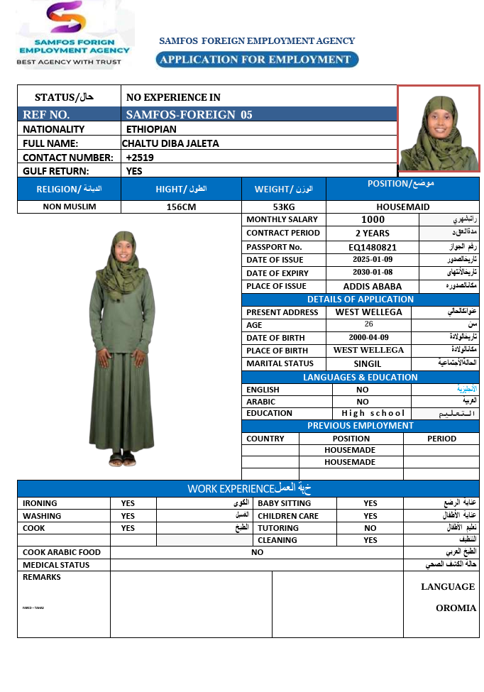 صورة جواز السفر