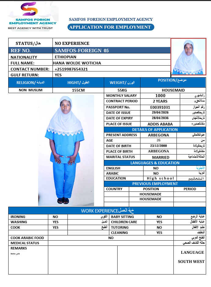 صورة جواز السفر