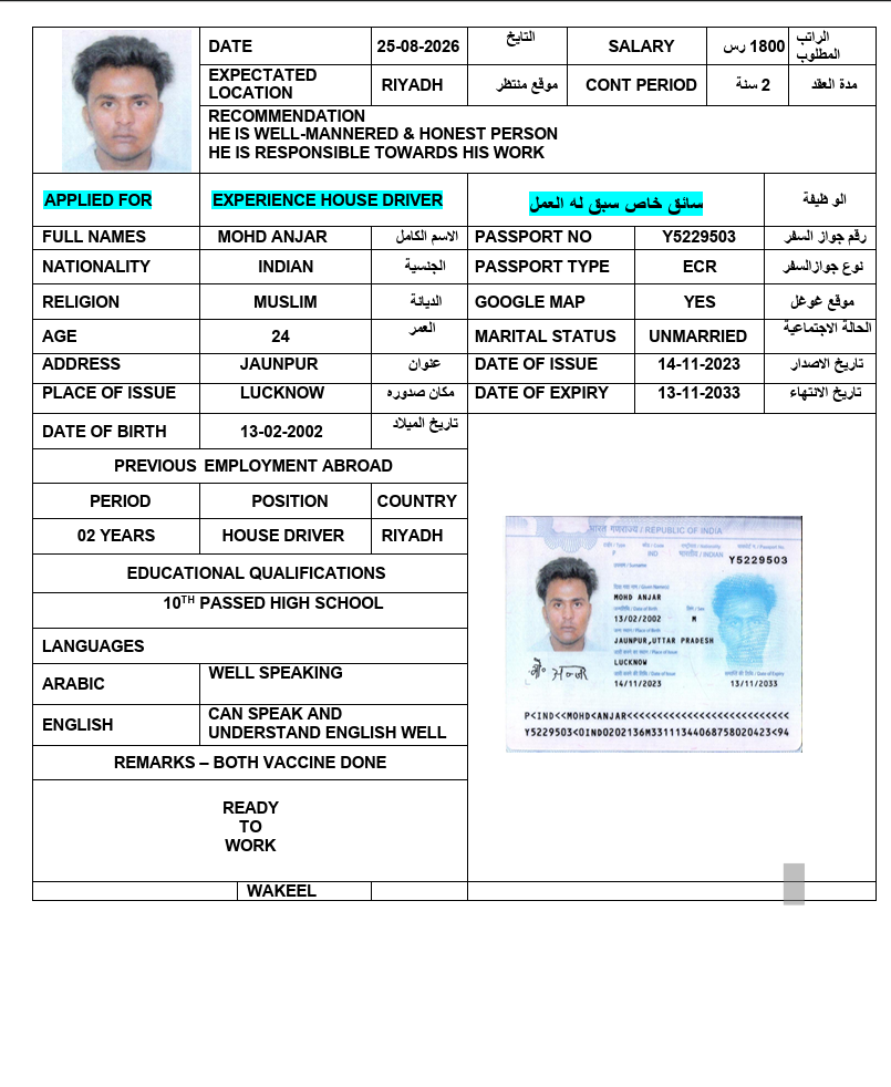 صورة جواز السفر