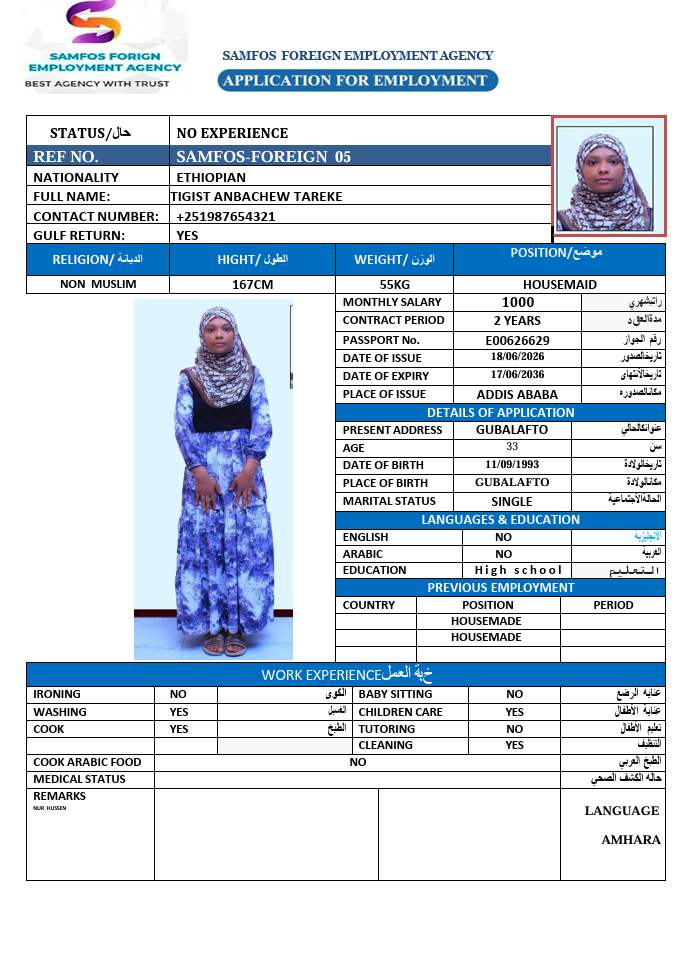 صورة جواز السفر