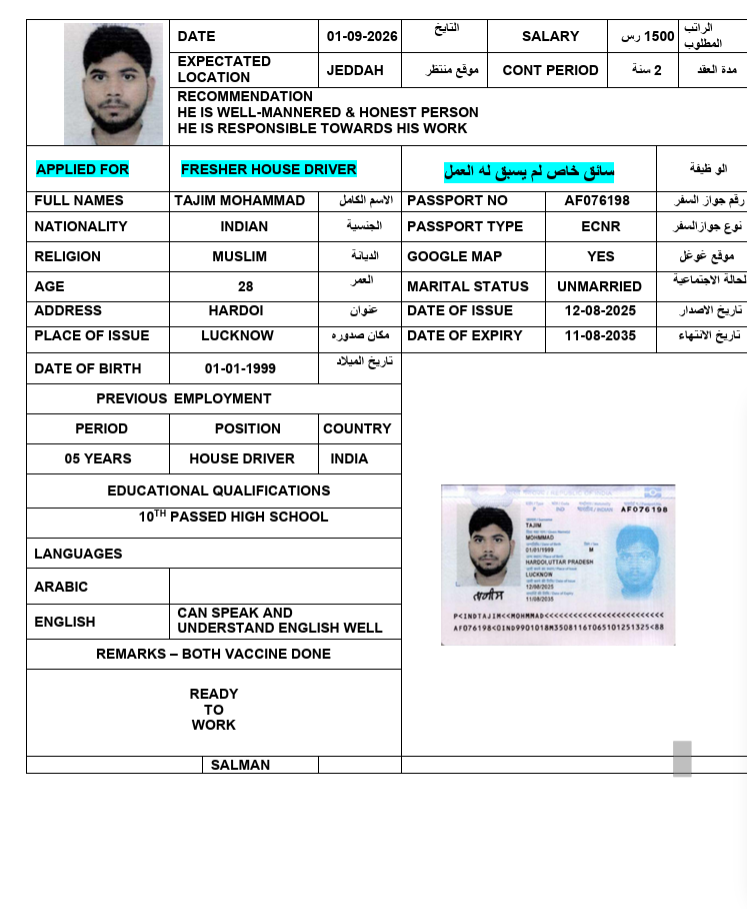 صورة جواز السفر